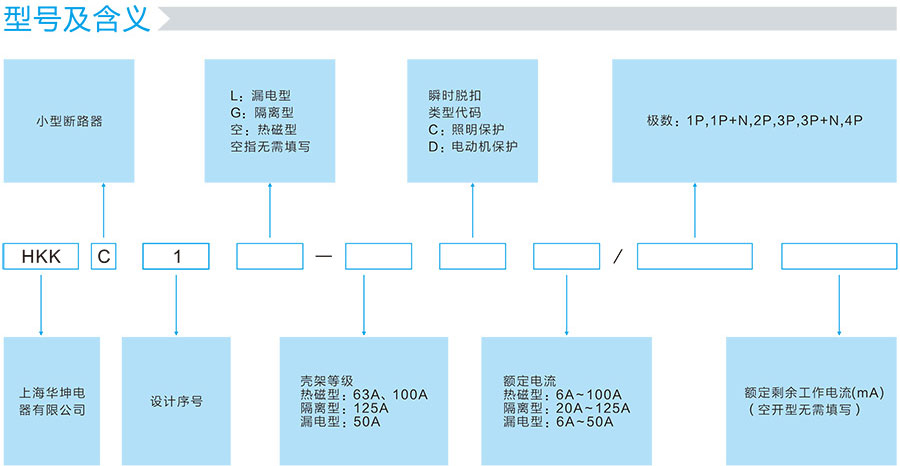 HKKC1型號及含義