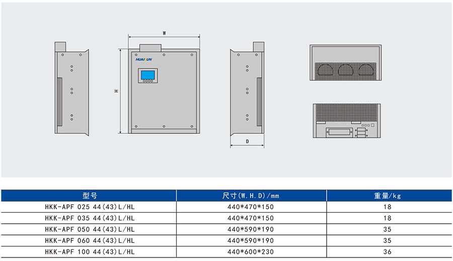 HKK-APF壁掛式產(chǎn)品尺寸